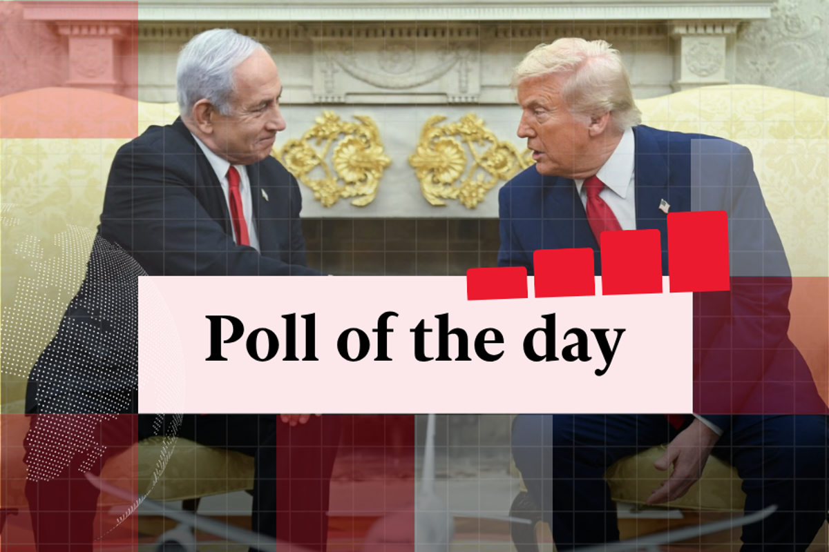 Voices: Poll of the day: Does Donald Trump deserve to win the Nobel Peace Prize?